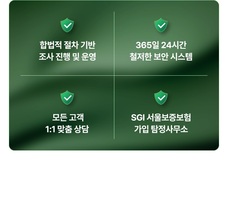 합법적 절차 기반 조사 진행 및 운영 / 365일 24시간 철저한 보안 시스템 / 모든 고객 1:1 맞춤 상담 / SGI 서울보증보험 가입 탐정사무소 / 서현탐정사무소는 10년 이상 다양한 조사경험을 바탕으로 개인 및 기업이 겪는 민감한 사안에 신속하고 정확하게 대응합니다.