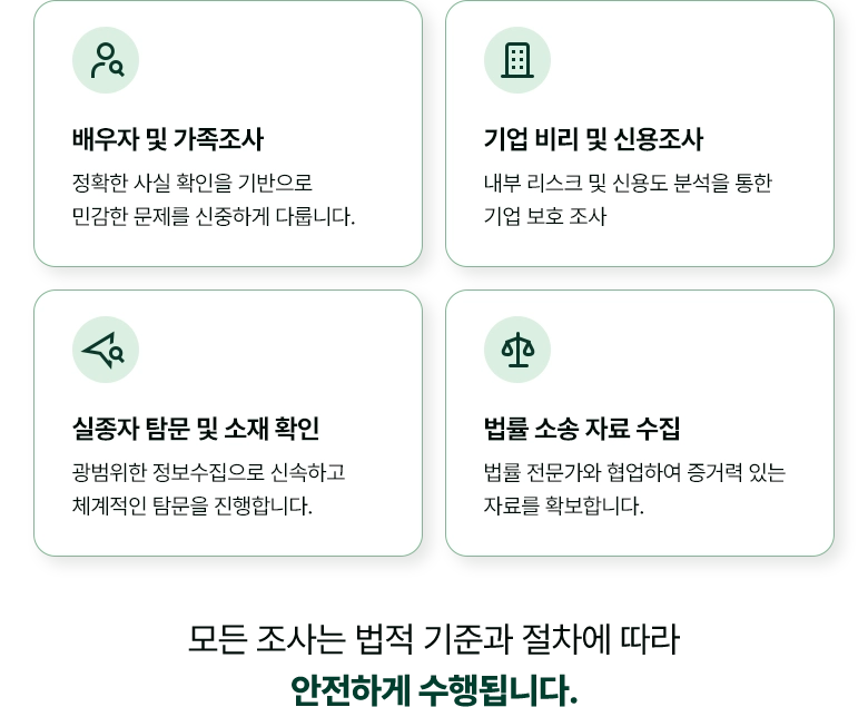 배우자 및 가족조사, 정확한 사실 확인을 기반으로 민감한 문제를 신중하게 다룹니다. / 기업 비리 및 신용조사, 내부 리스크 및 신용도 분석을 통한 기업 보호 조사 / 실종자 탐문 및 소재 확인, 광범위한 정보수집으로 신속하고 체계적인 탐문을 진행합니다. / 법률 소송 자료 수집, 법률 전문가와 협업하여 증거력 있는 자료를 확보합니다. / 모든 조사는 법적 기준과 절차에 따라 안전하게 수행됩니다.