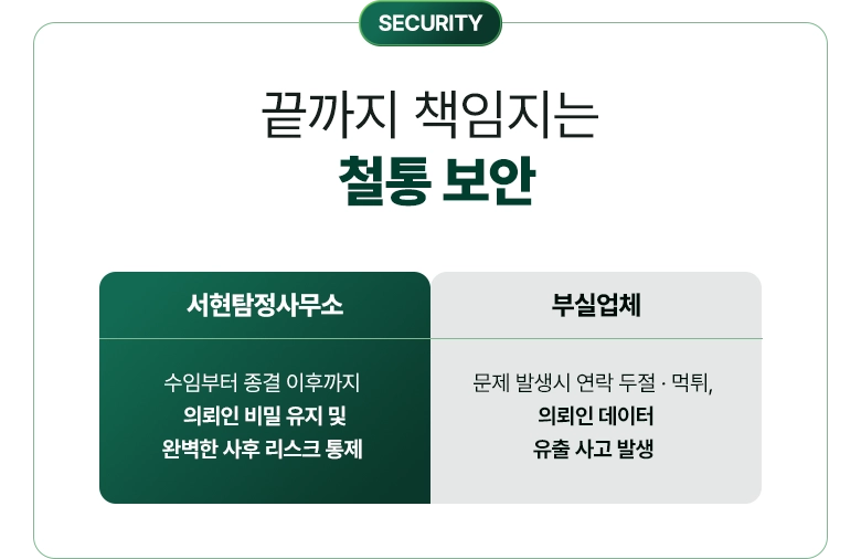 끝까지 책임지는 철통 보안
